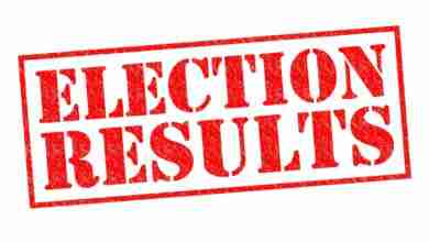 Election Results