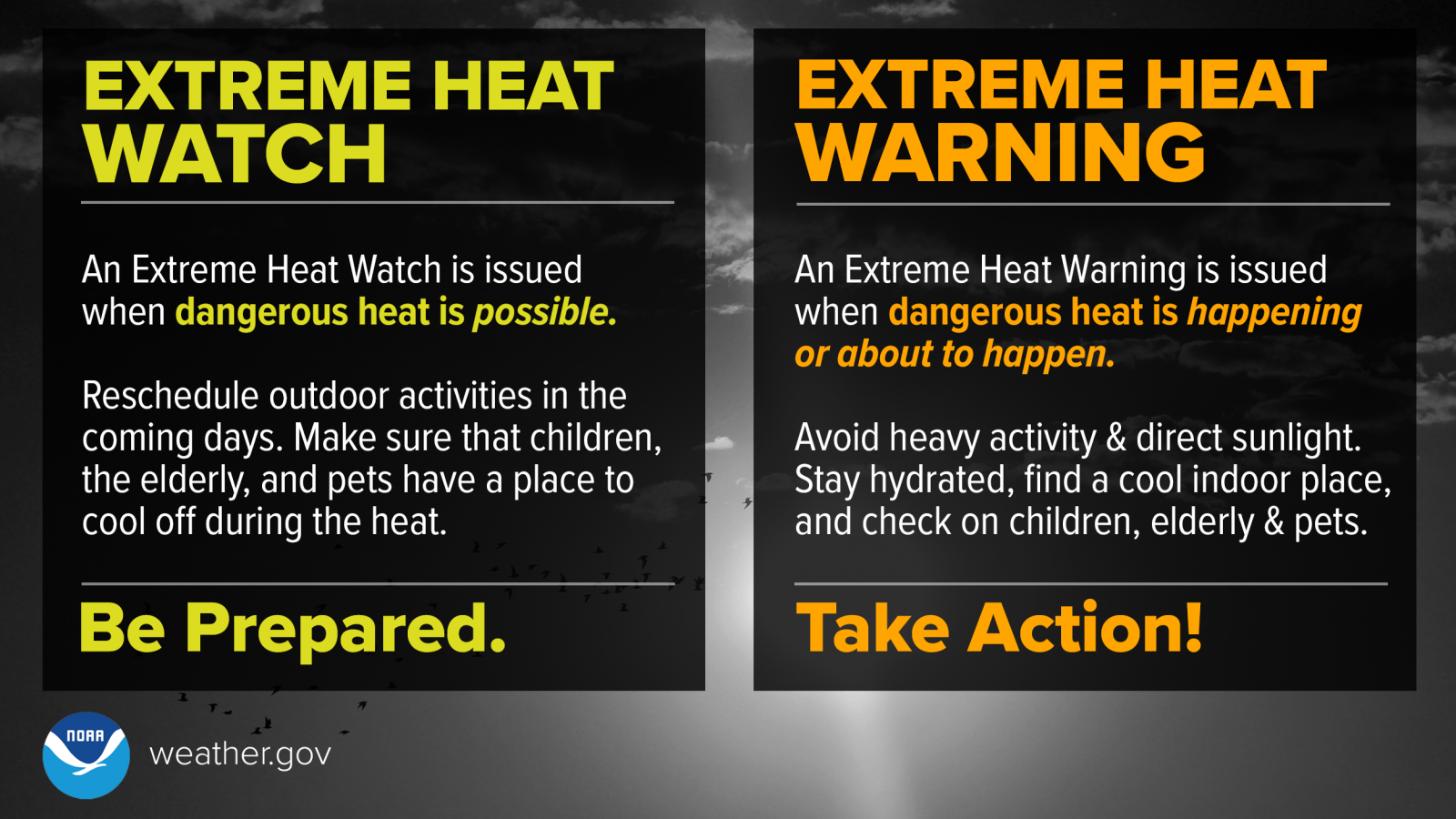 Dangerous Heat Wave Headed for Iowa: Heat Advisory and Extreme Heat Watch in Effect This Weekend