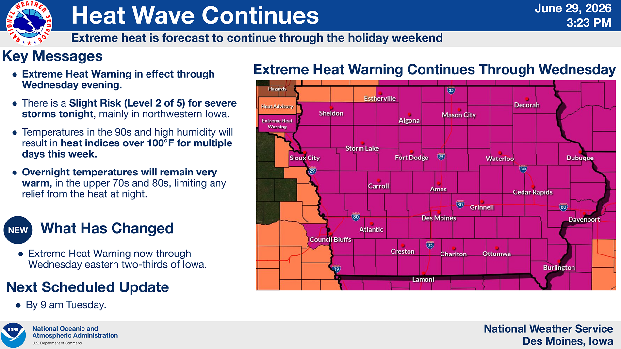 Extreme Heat Warning in Effect Through Wednesday for Mason City and North Iowa — Severe Storms Also Possible Tonight