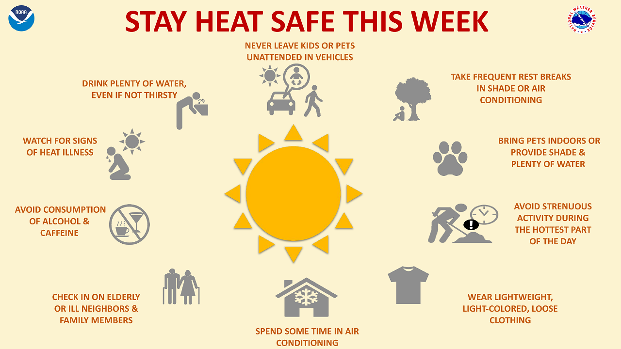 Extreme Heat Warning in Effect Through Wednesday for Mason City and North Iowa — Severe Storms Also Possible Tonight