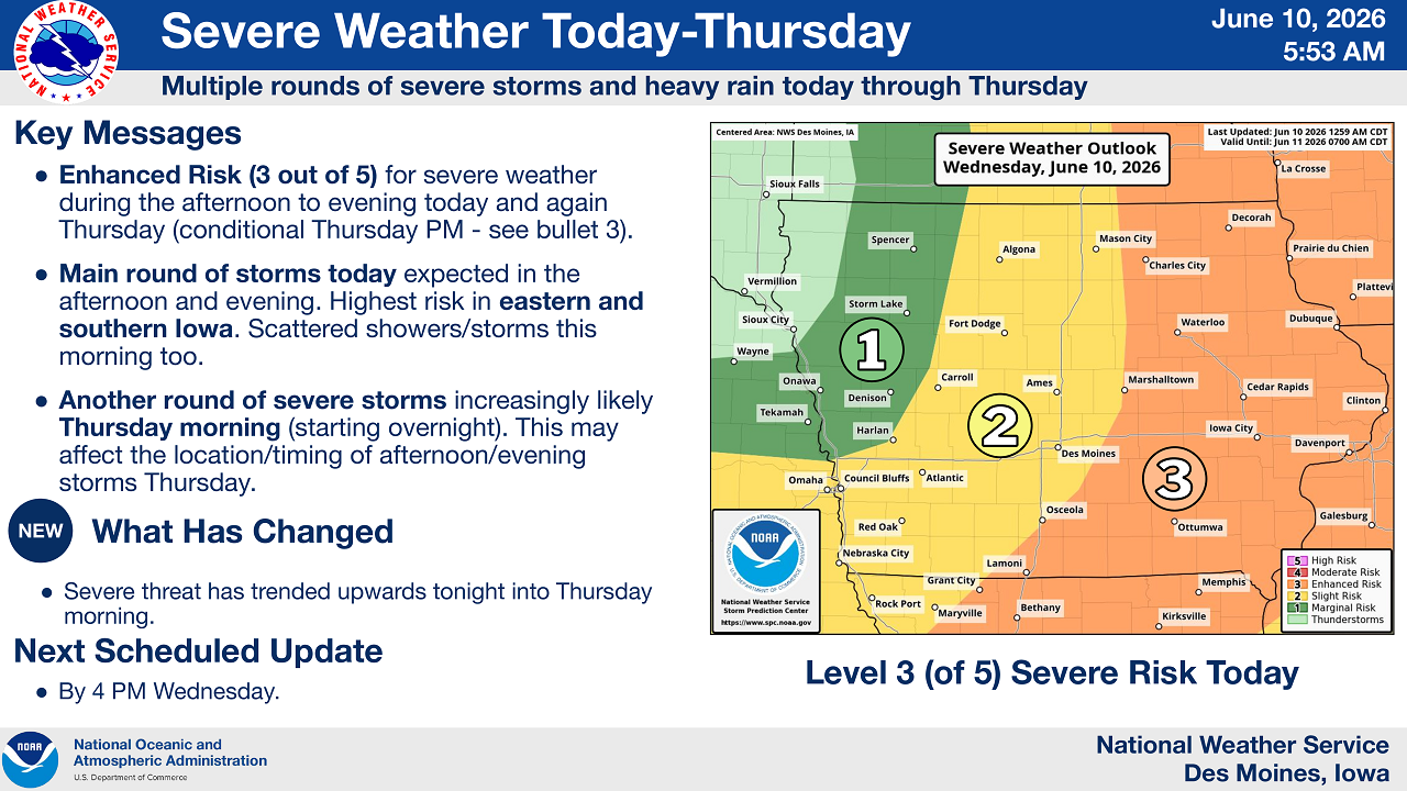 Severe storms, heavy rain possible across Iowa through Thursday