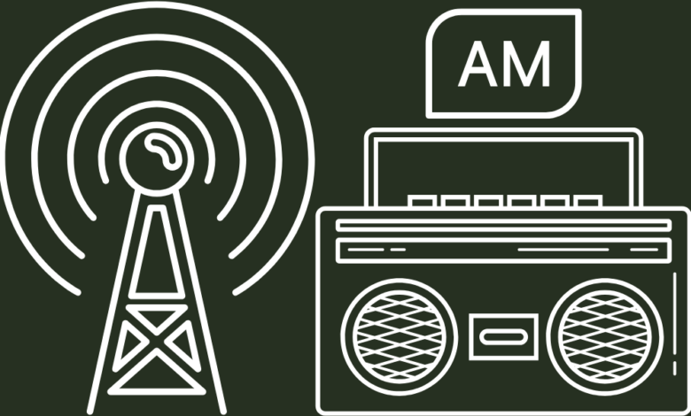 House Passes AM Radio for Every Vehicle Act